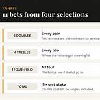 four fold bet calculator